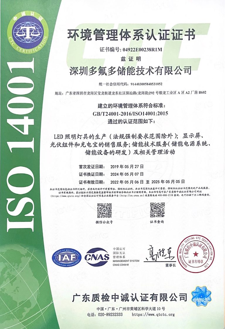 质量管理体系认证证书(1)_页面_3